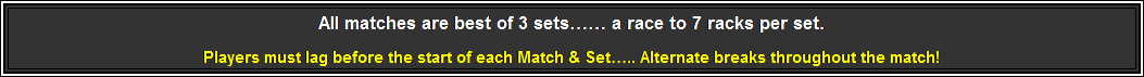 Flowchart: Process: All matches are best of 3 sets a race to 7 racks per set.
Players must lag before the start of each Match & Set.. Alternate breaks throughout the match!