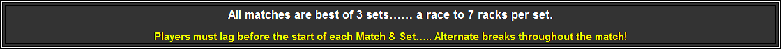 Flowchart: Process: All matches are best of 3 sets a race to 7 racks per set.
Players must lag before the start of each Match & Set.. Alternate breaks throughout the match!