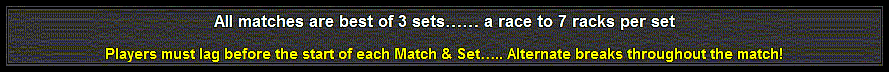 Flowchart: Process: All matches are best of 3 sets a race to 7 racks per set
Players must lag before the start of each Match & Set.. Alternate breaks throughout the match!