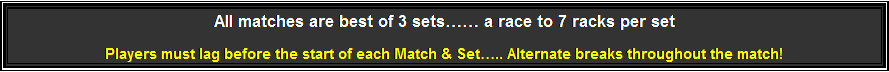 Flowchart: Process: All matches are best of 3 sets a race to 7 racks per set
Players must lag before the start of each Match & Set.. Alternate breaks throughout the match!