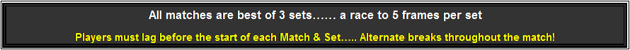 Flowchart: Process: All matches are best of 3 sets a race to 5 frames per set
Players must lag before the start of each Match & Set.. Alternate breaks throughout the match!