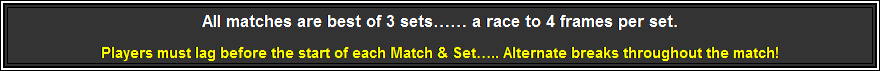 Flowchart: Process: All matches are best of 3 sets a race to 4 frames per set.
Players must lag before the start of each Match & Set.. Alternate breaks throughout the match!