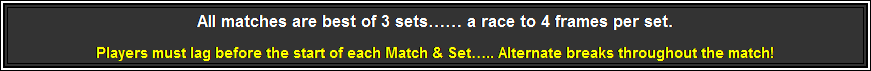 Flowchart: Process: All matches are best of 3 sets a race to 4 frames per set.
Players must lag before the start of each Match & Set.. Alternate breaks throughout the match!