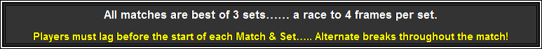 Flowchart: Process: All matches are best of 3 sets a race to 4 frames per set.
Players must lag before the start of each Match & Set.. Alternate breaks throughout the match!