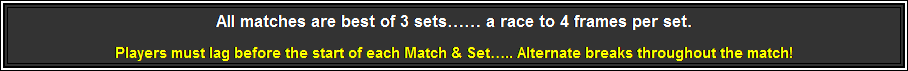 Flowchart: Process: All matches are best of 3 sets a race to 4 frames per set.
Players must lag before the start of each Match & Set.. Alternate breaks throughout the match!